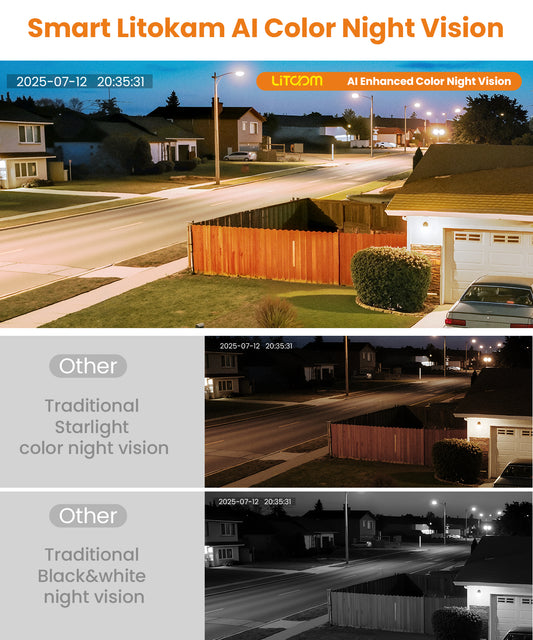 Window Camera 3MP 2K, WiFi6 & 2.4GHz Indoor Cameras C4